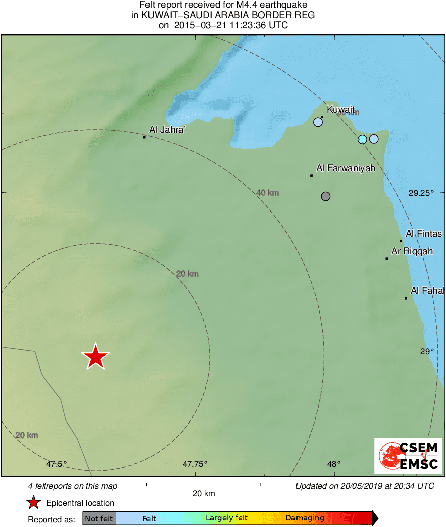 Intensity Map
