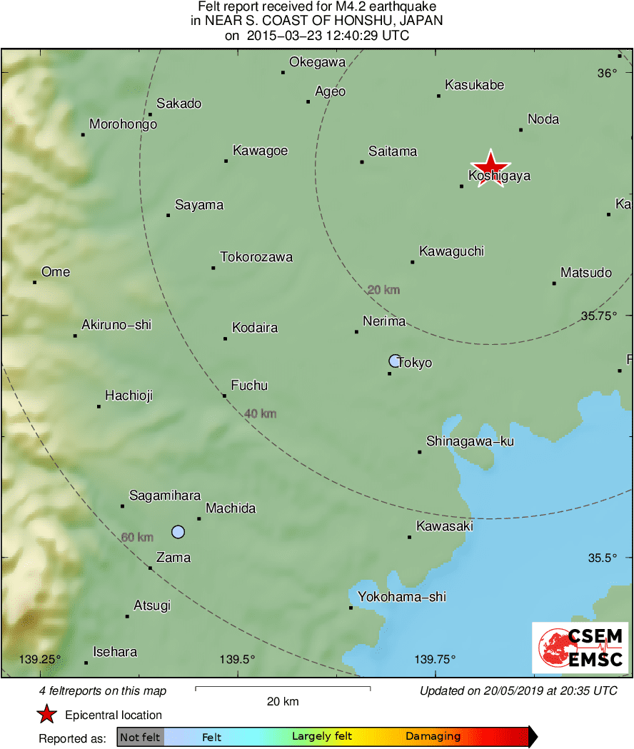 Intensity Map