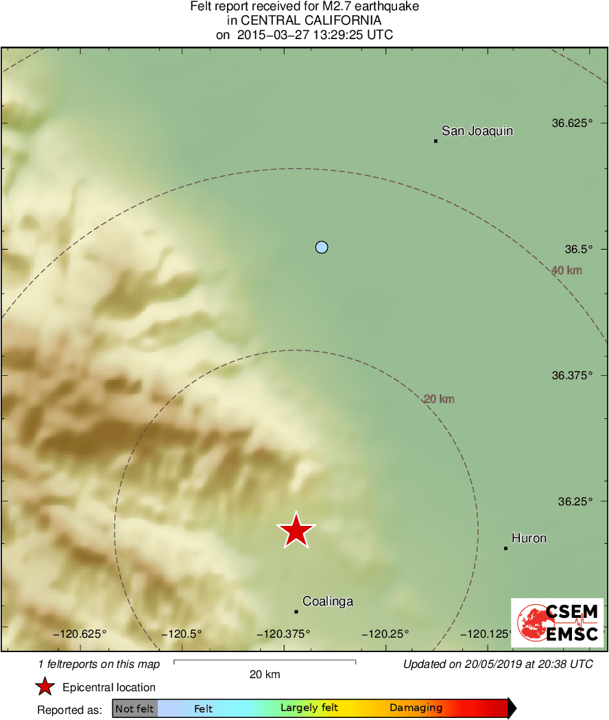 Intensity Map