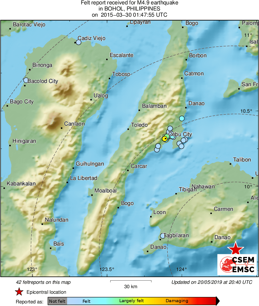 Intensity Map