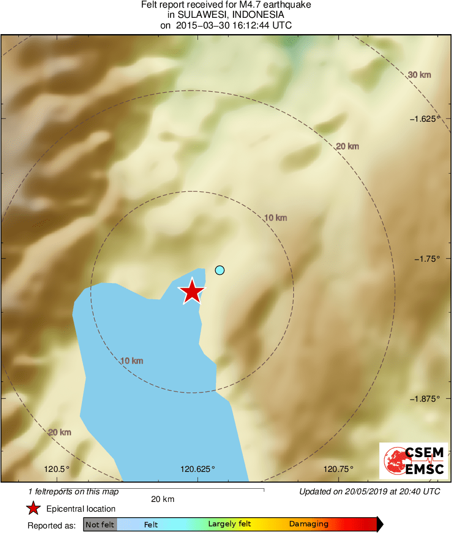 Intensity Map