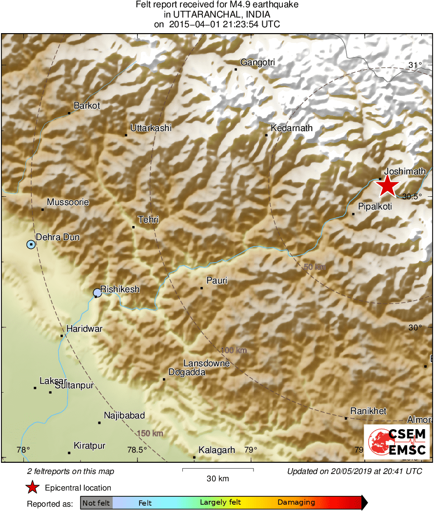 Intensity Map