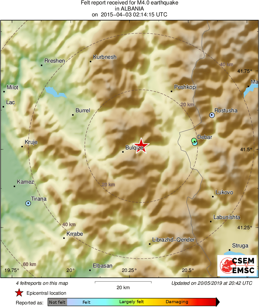 Intensity Map