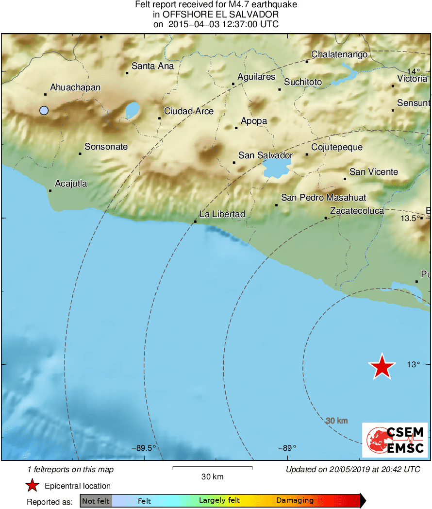 Intensity Map