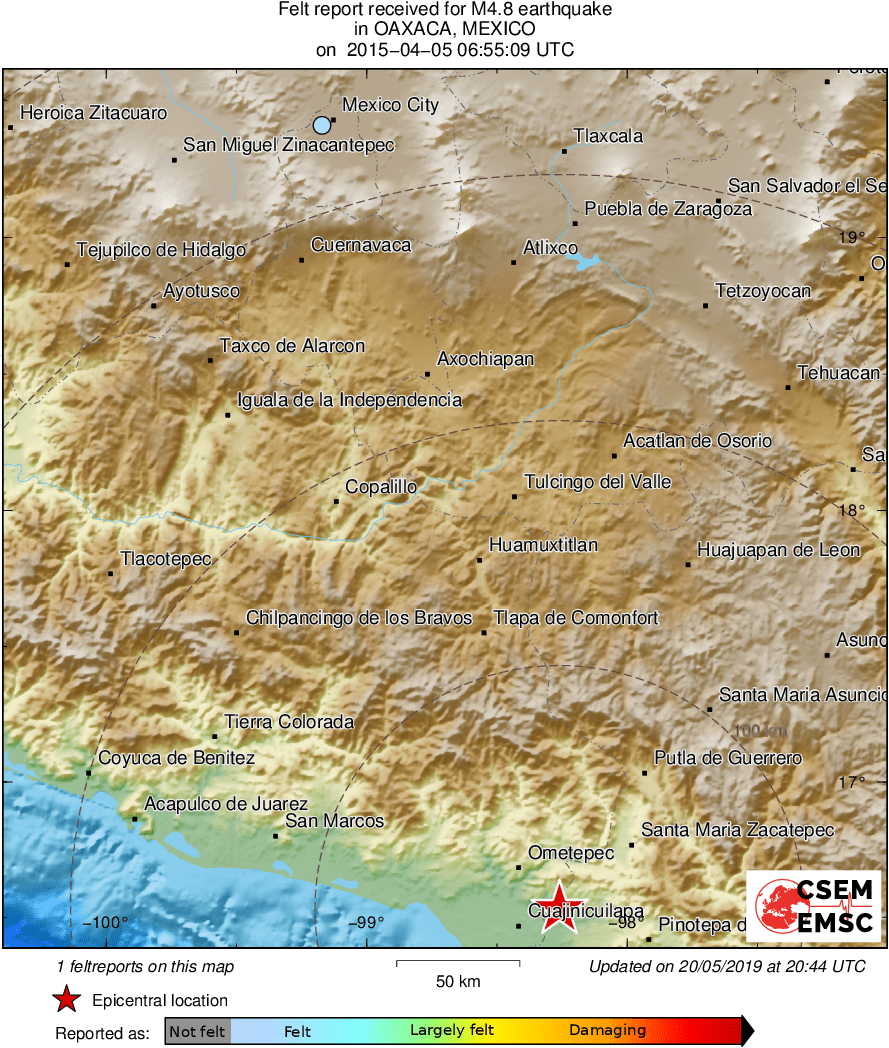 Intensity Map