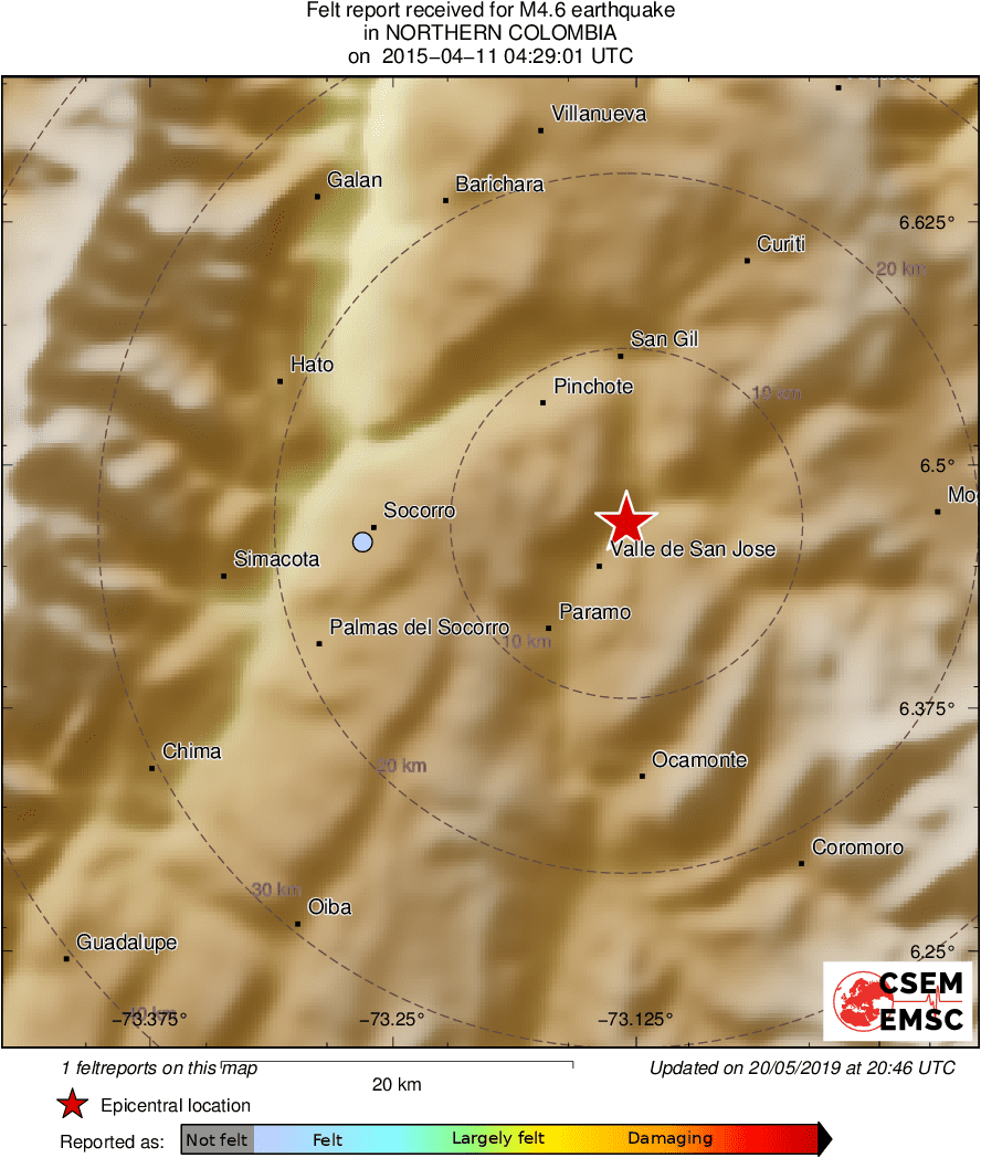 Intensity Map