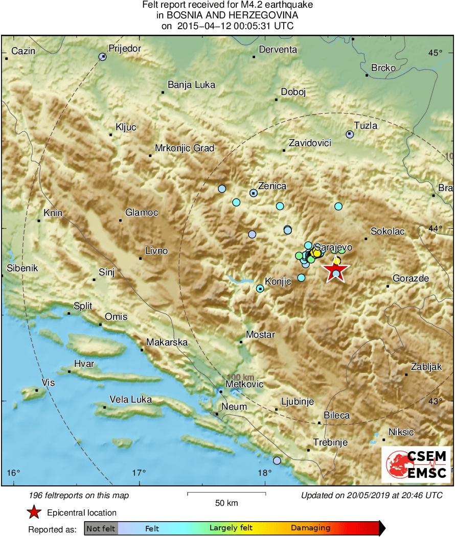Intensity Map