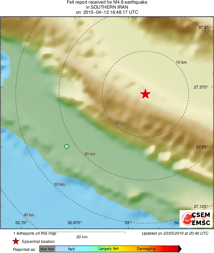 Intensity Map