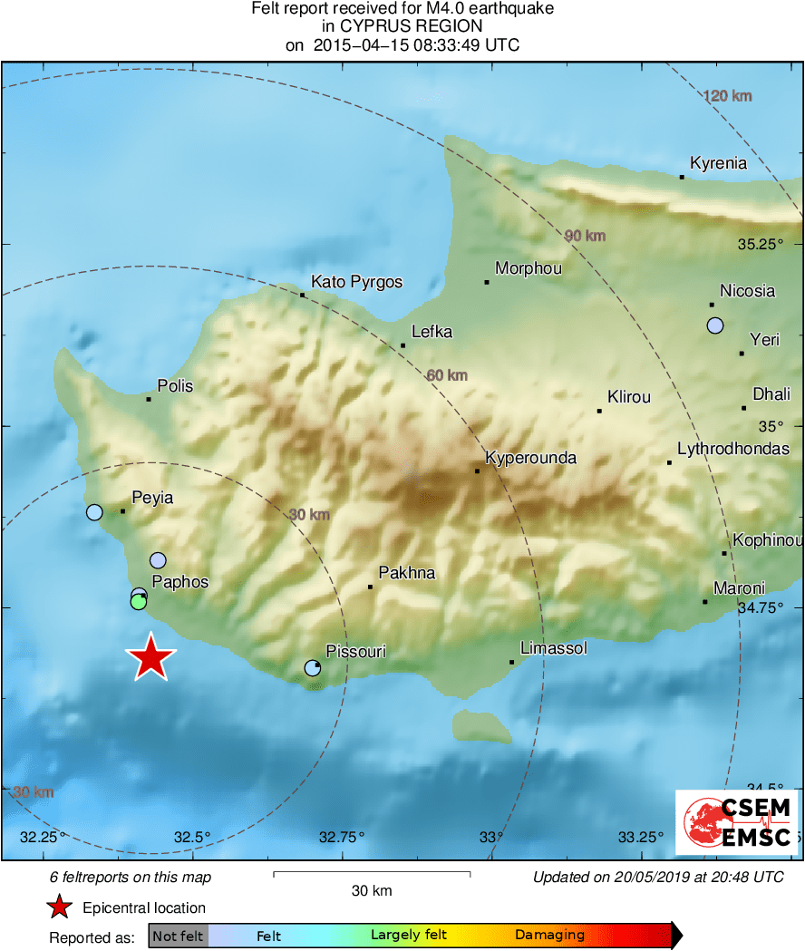 Intensity Map