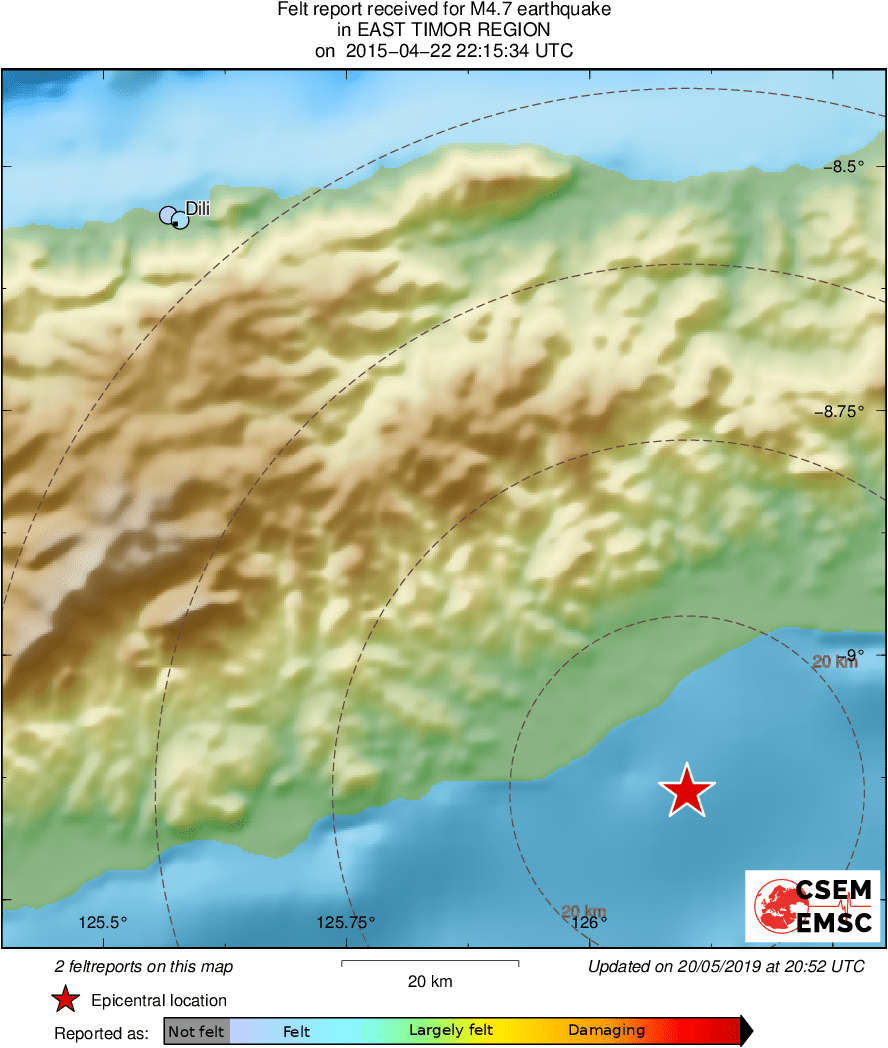 Intensity Map