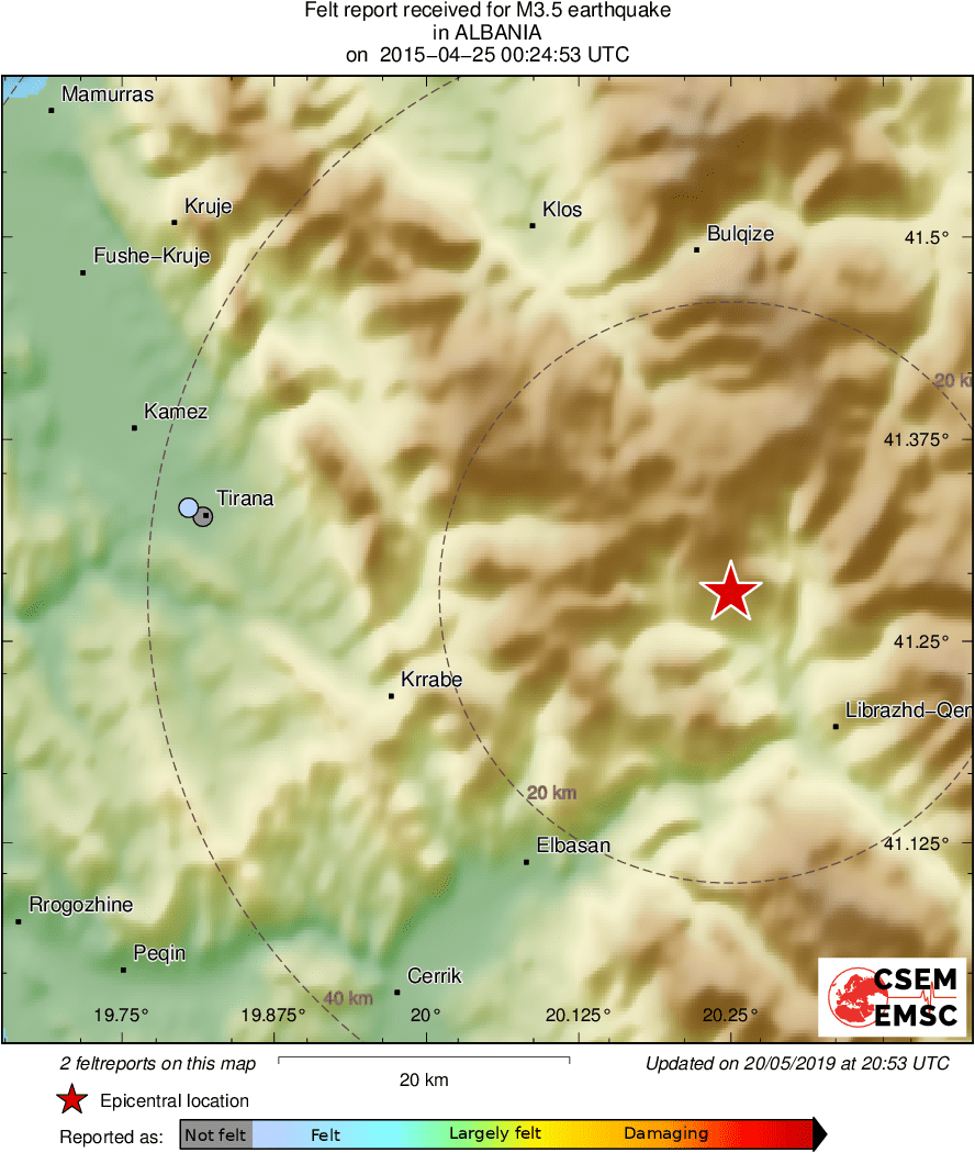 Intensity Map