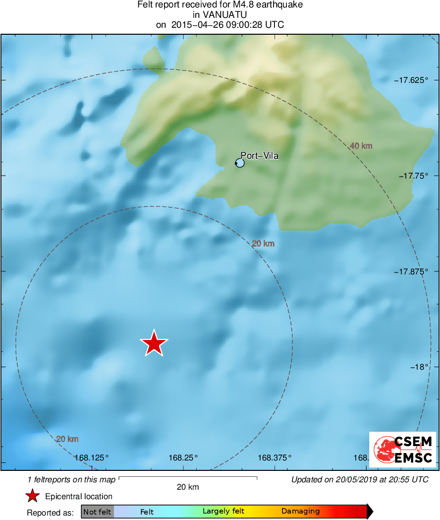 Intensity Map