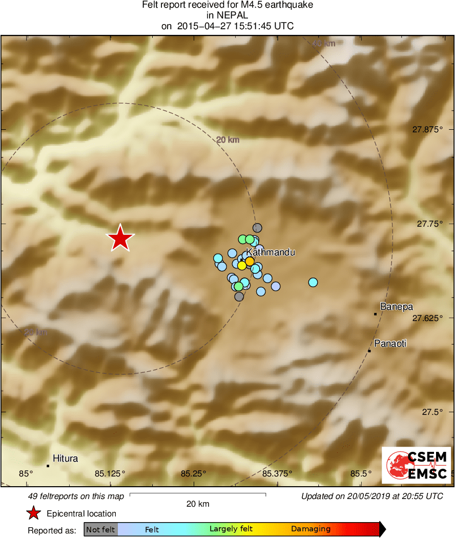 Intensity Map