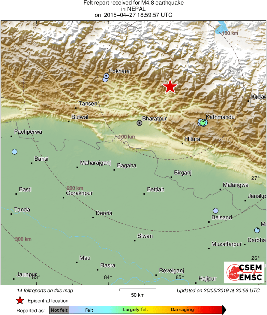 Intensity Map