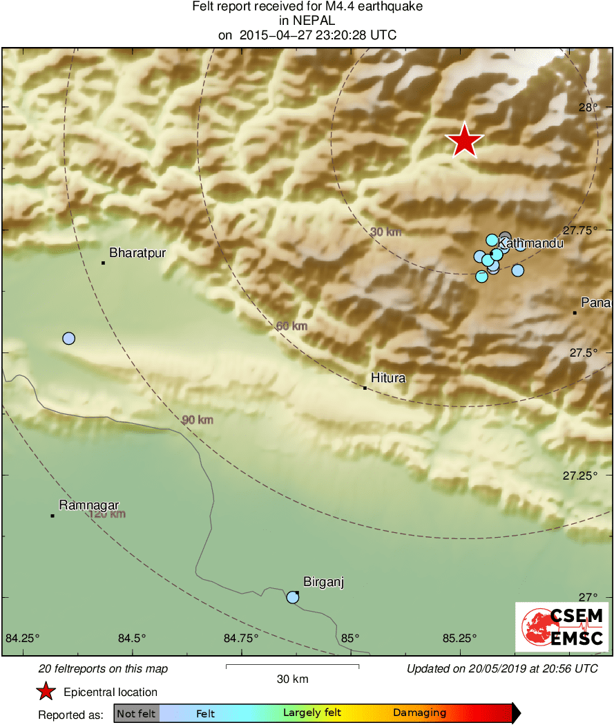 Intensity Map