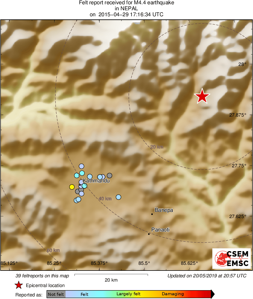 Intensity Map