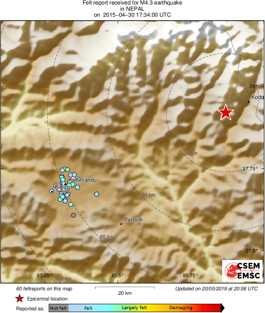 Intensity Map