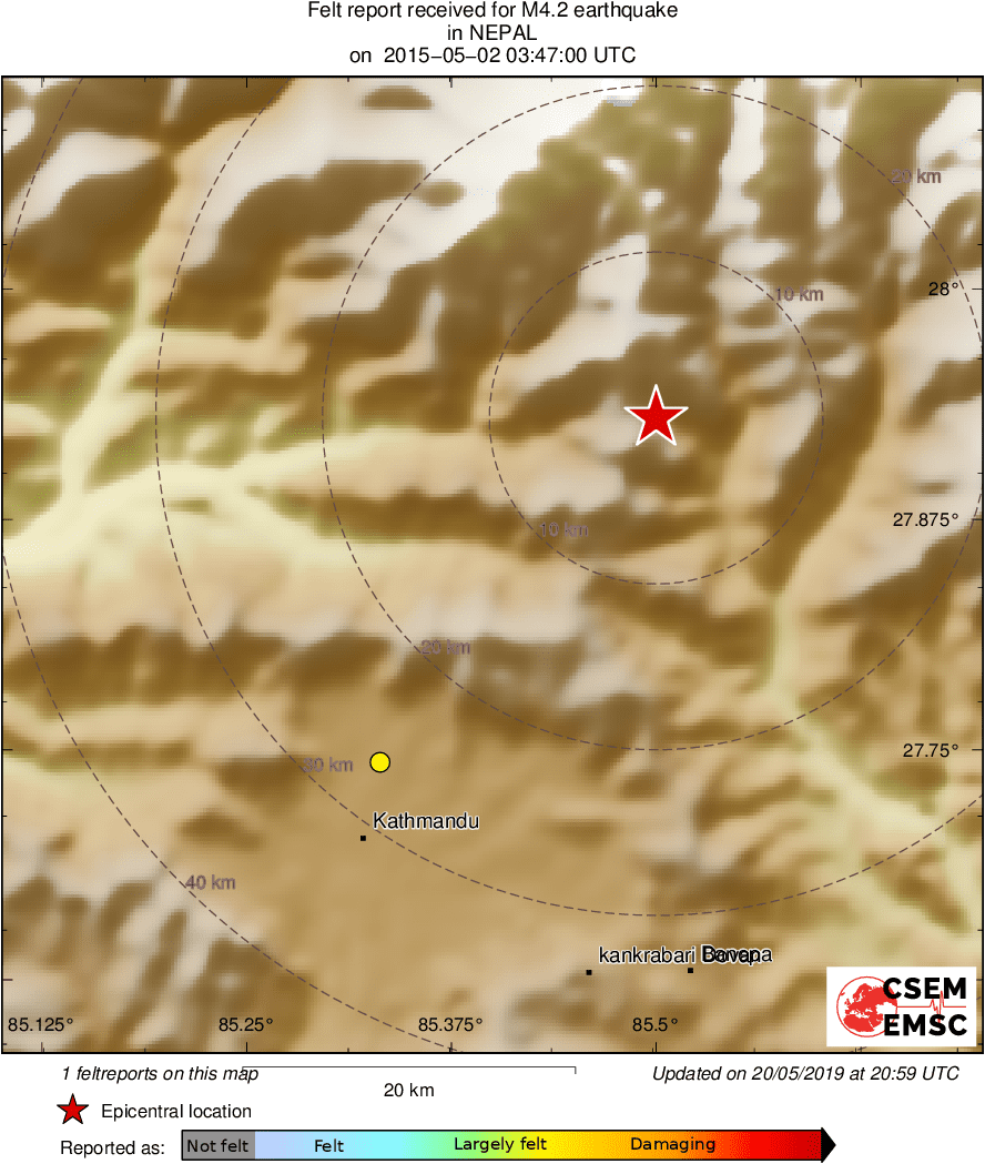 Intensity Map