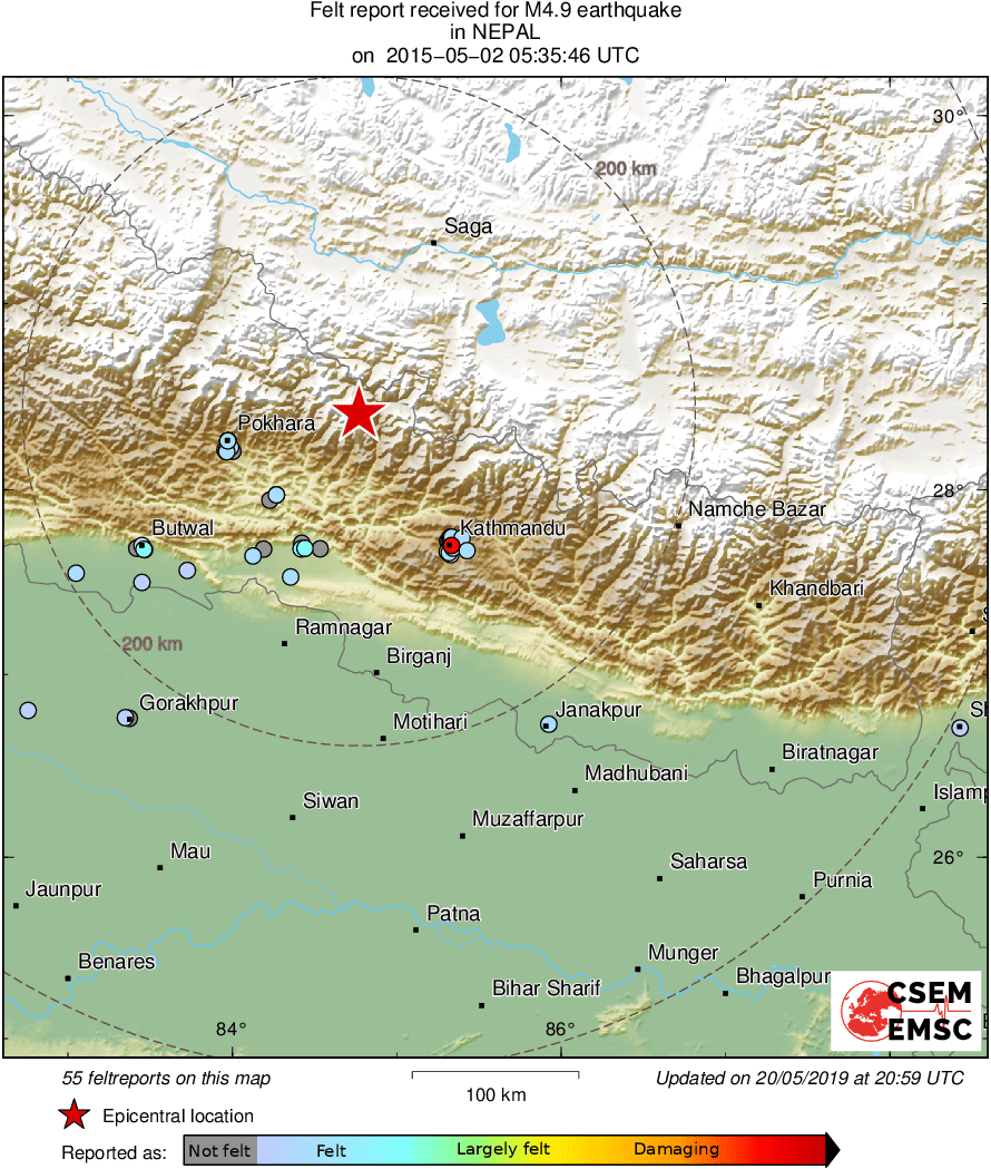 Intensity Map