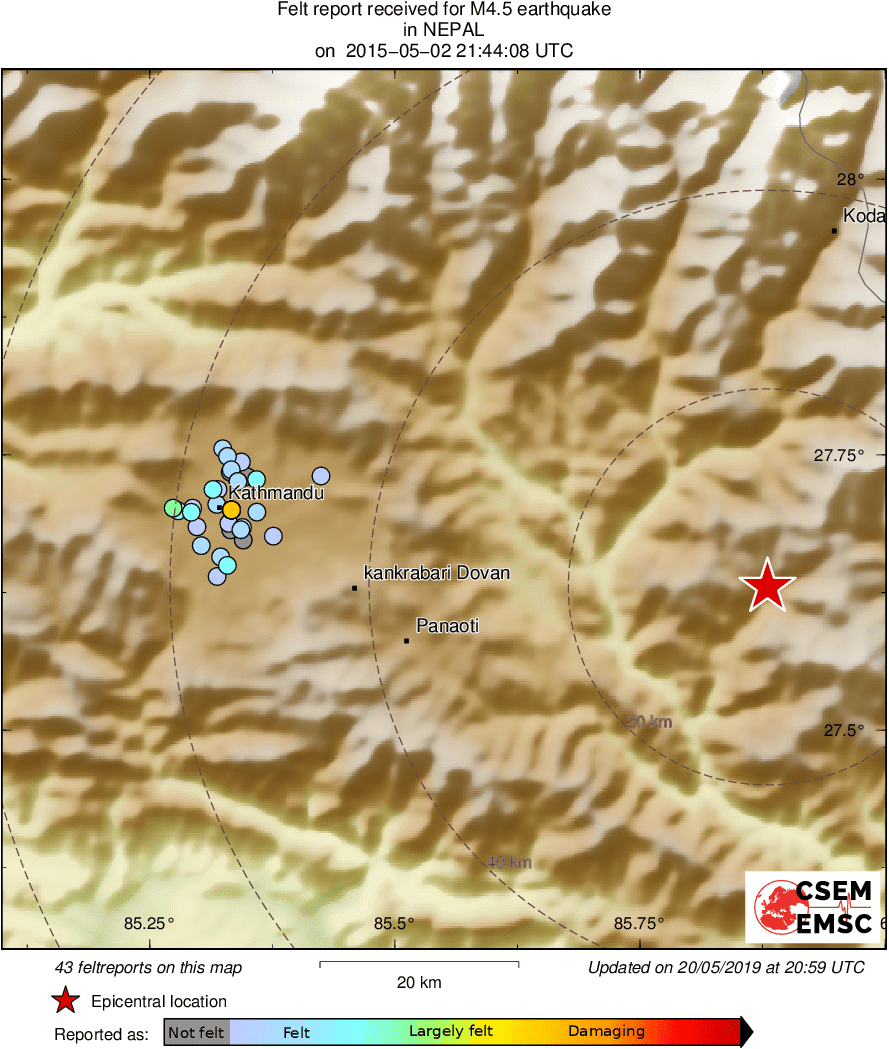 Intensity Map
