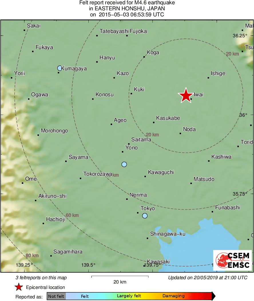 Intensity Map