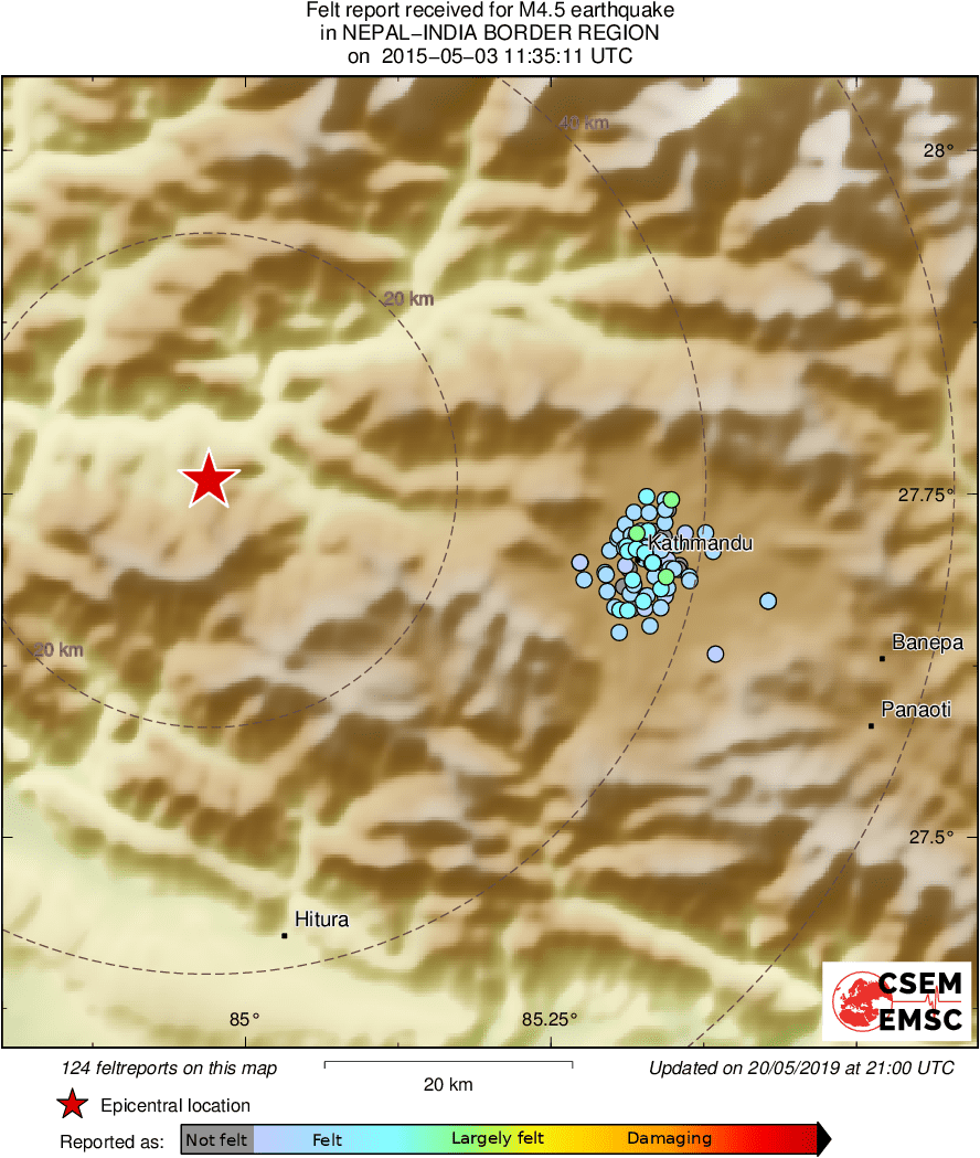Intensity Map