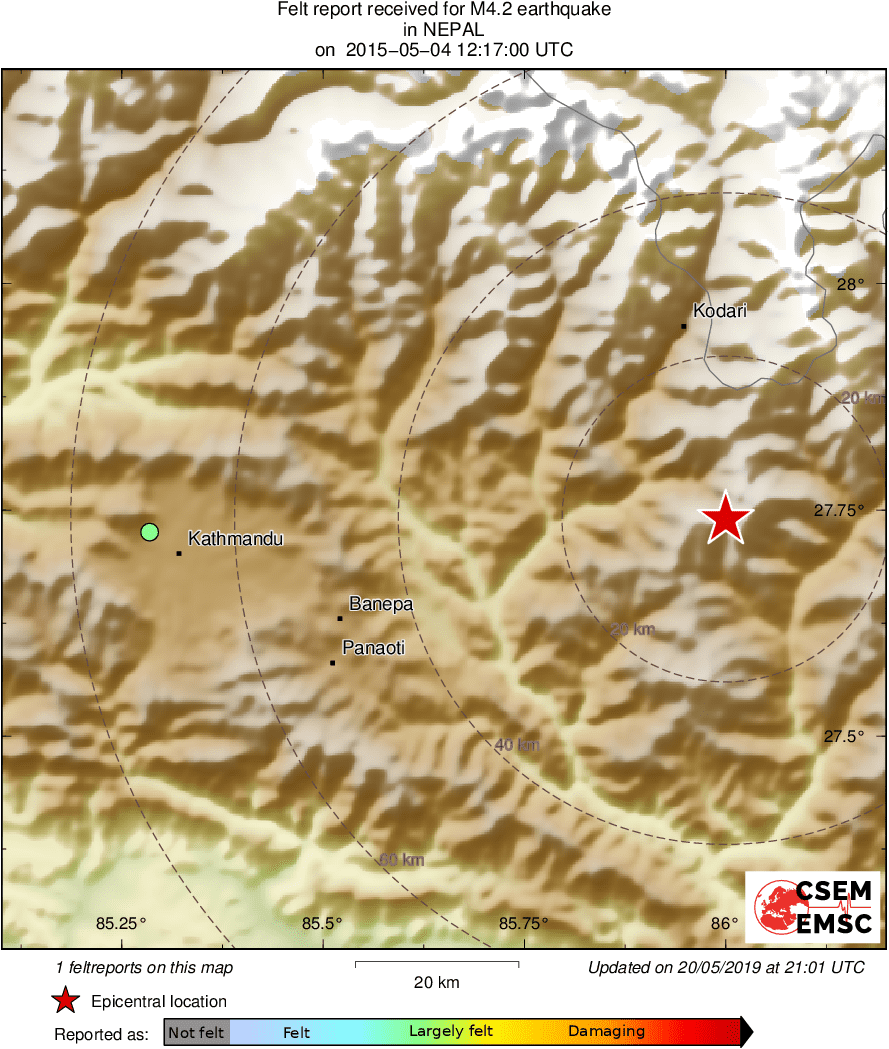 Intensity Map