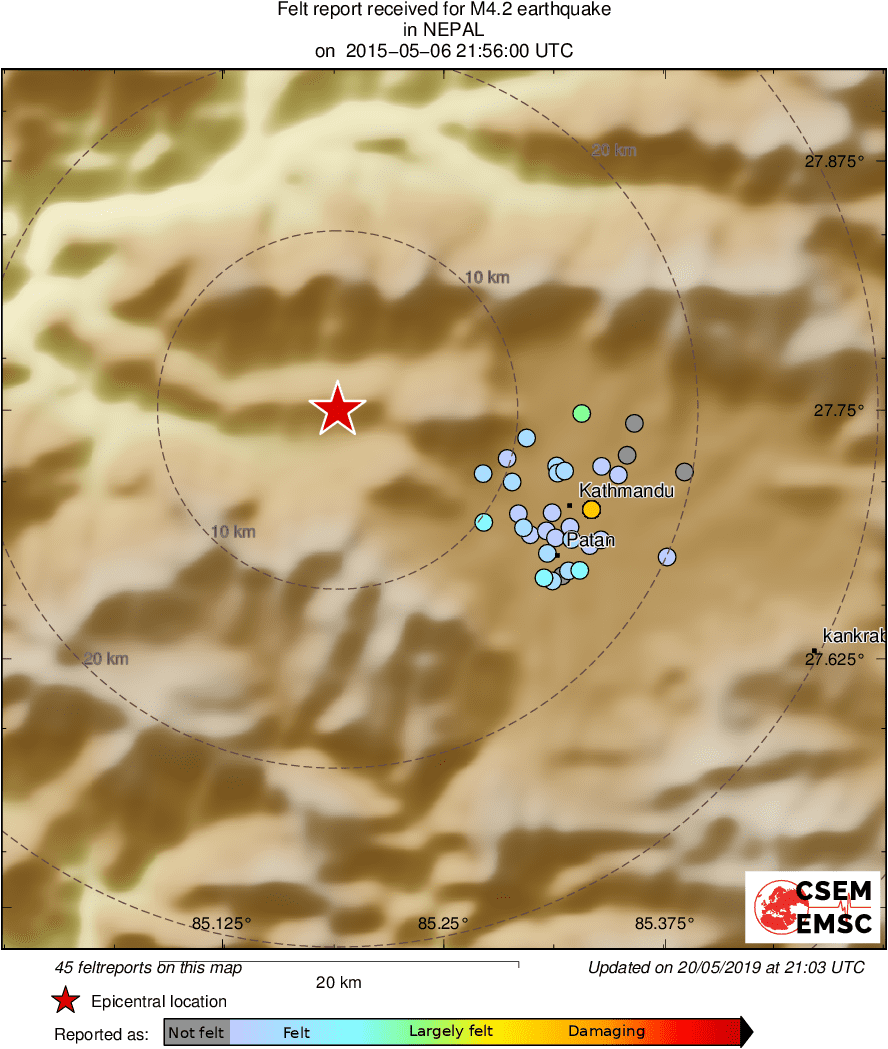 Intensity Map