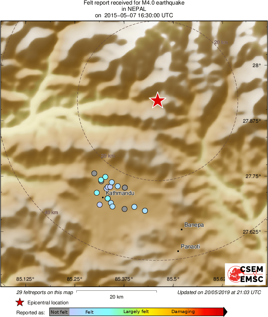 Intensity Map
