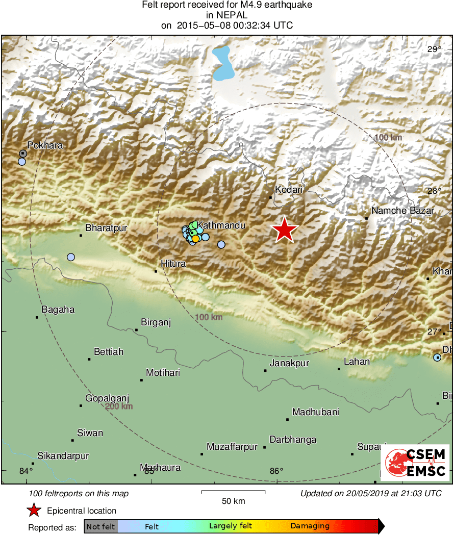 Intensity Map
