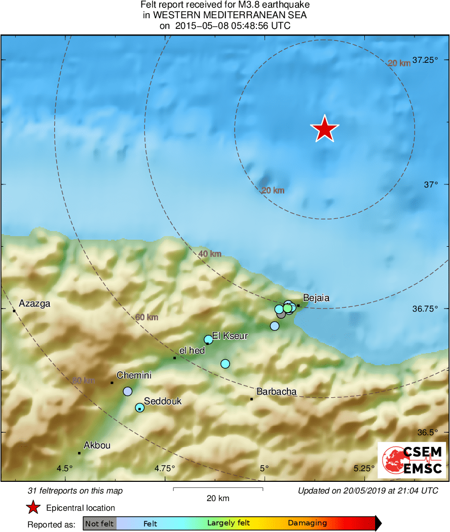 Intensity Map