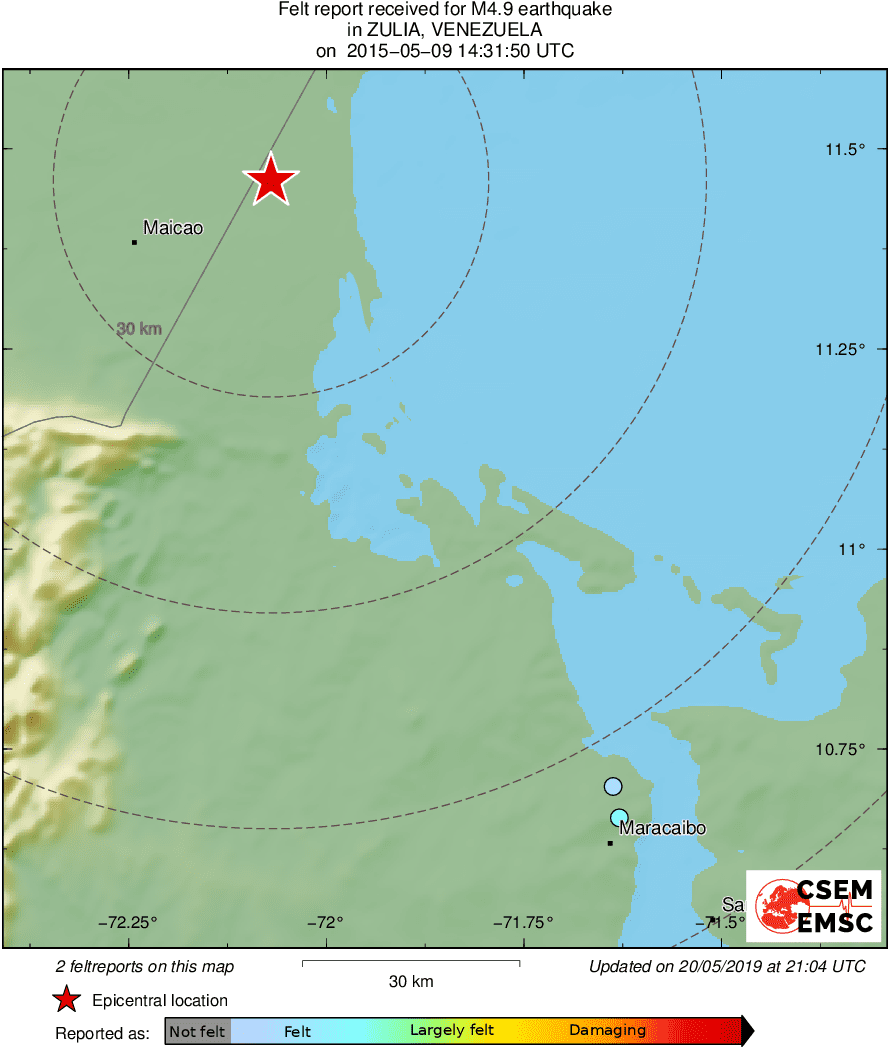 Intensity Map