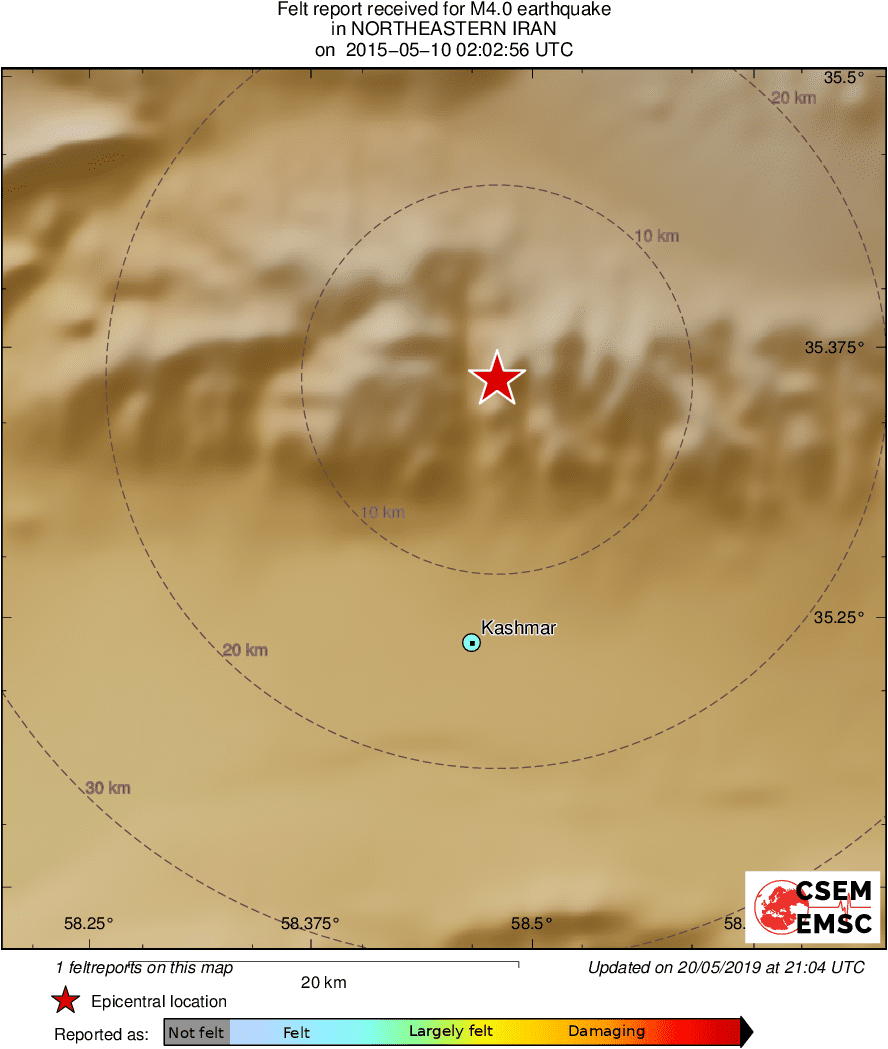 Intensity Map