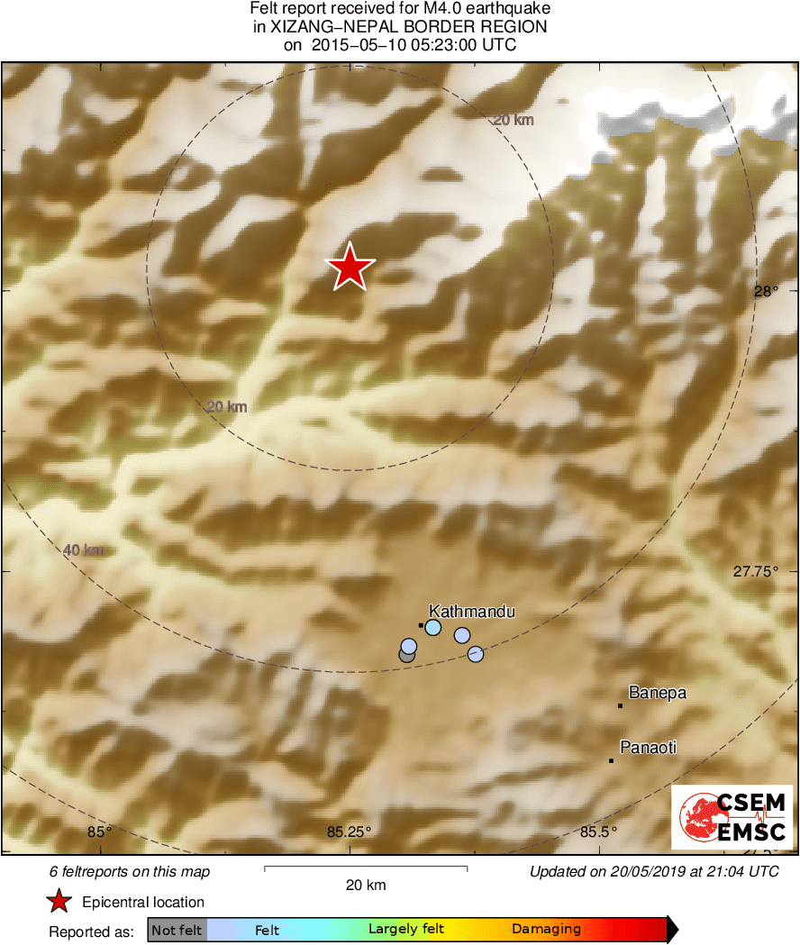 Intensity Map
