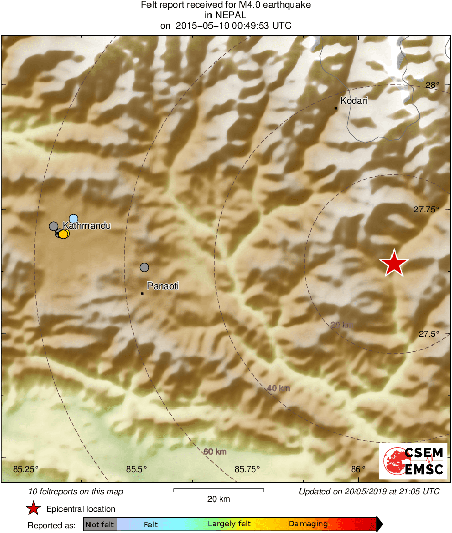 Intensity Map