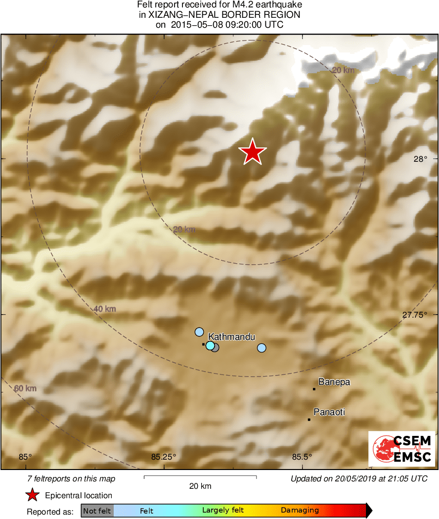 Intensity Map
