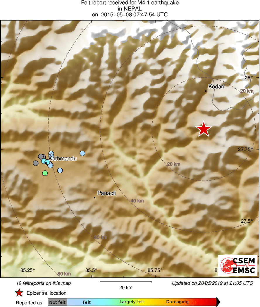 Intensity Map