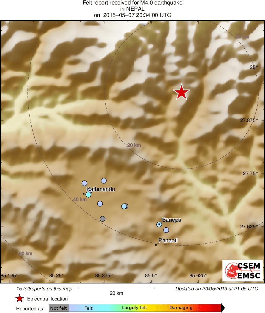Intensity Map