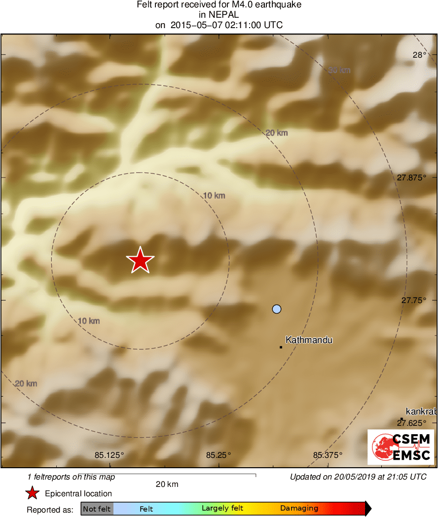Intensity Map