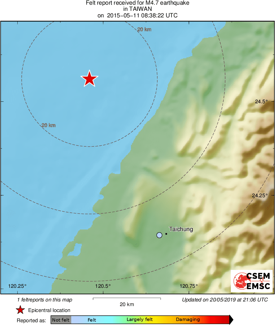Intensity Map