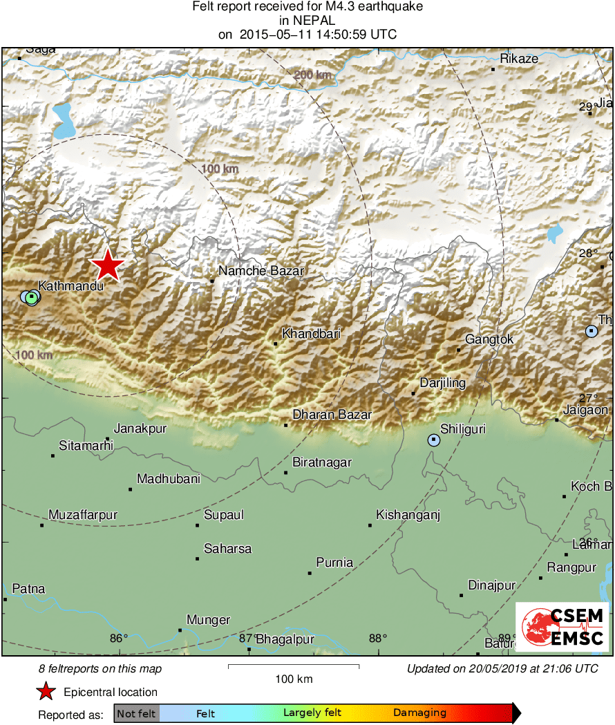 Intensity Map