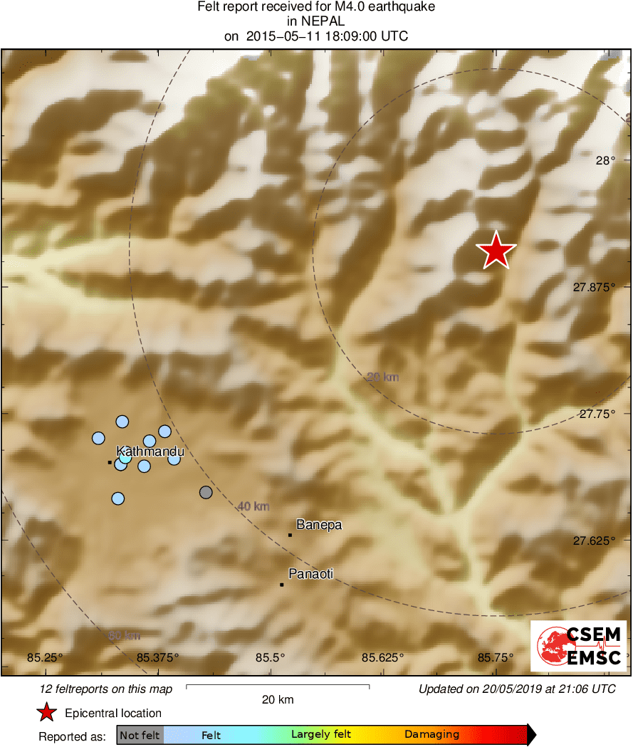 Intensity Map