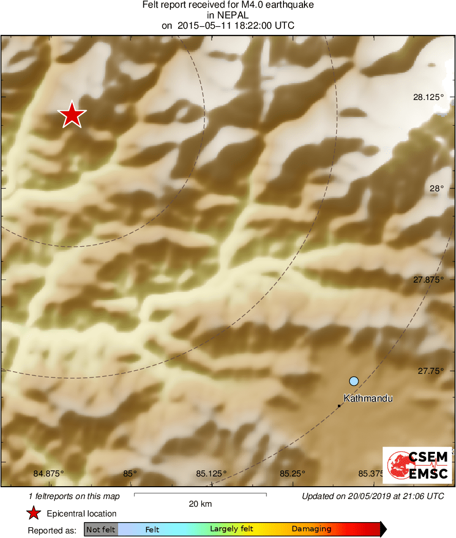 Intensity Map