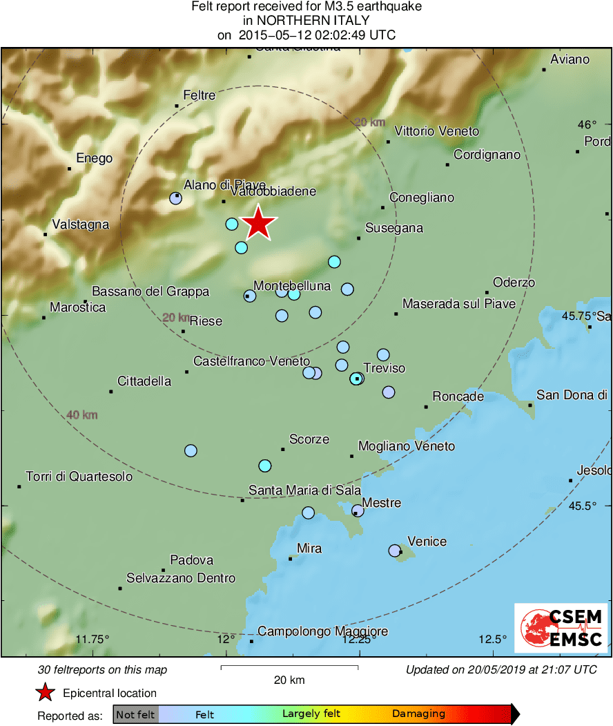 Intensity Map