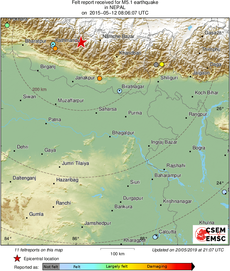Intensity Map