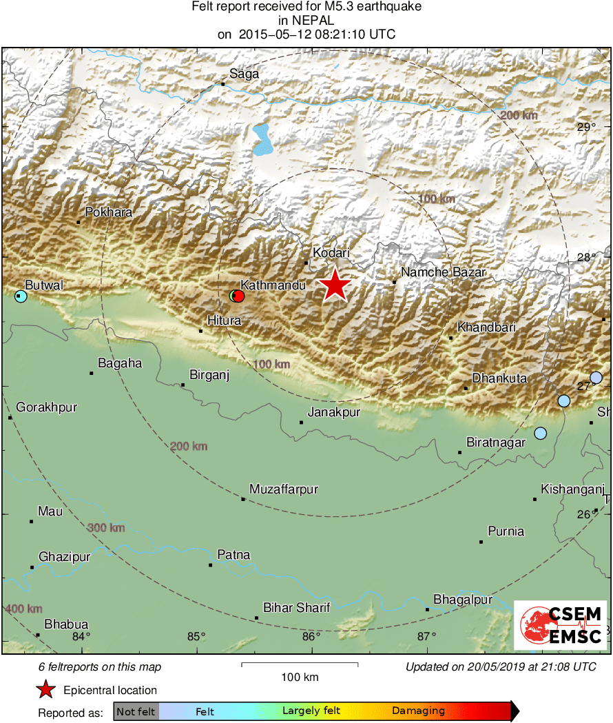Intensity Map