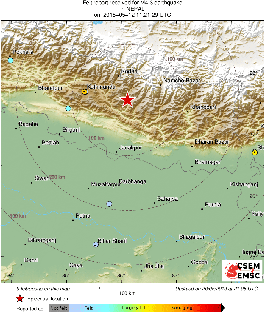 Intensity Map