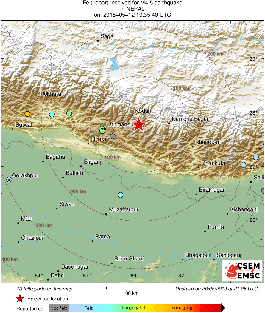 Intensity Map