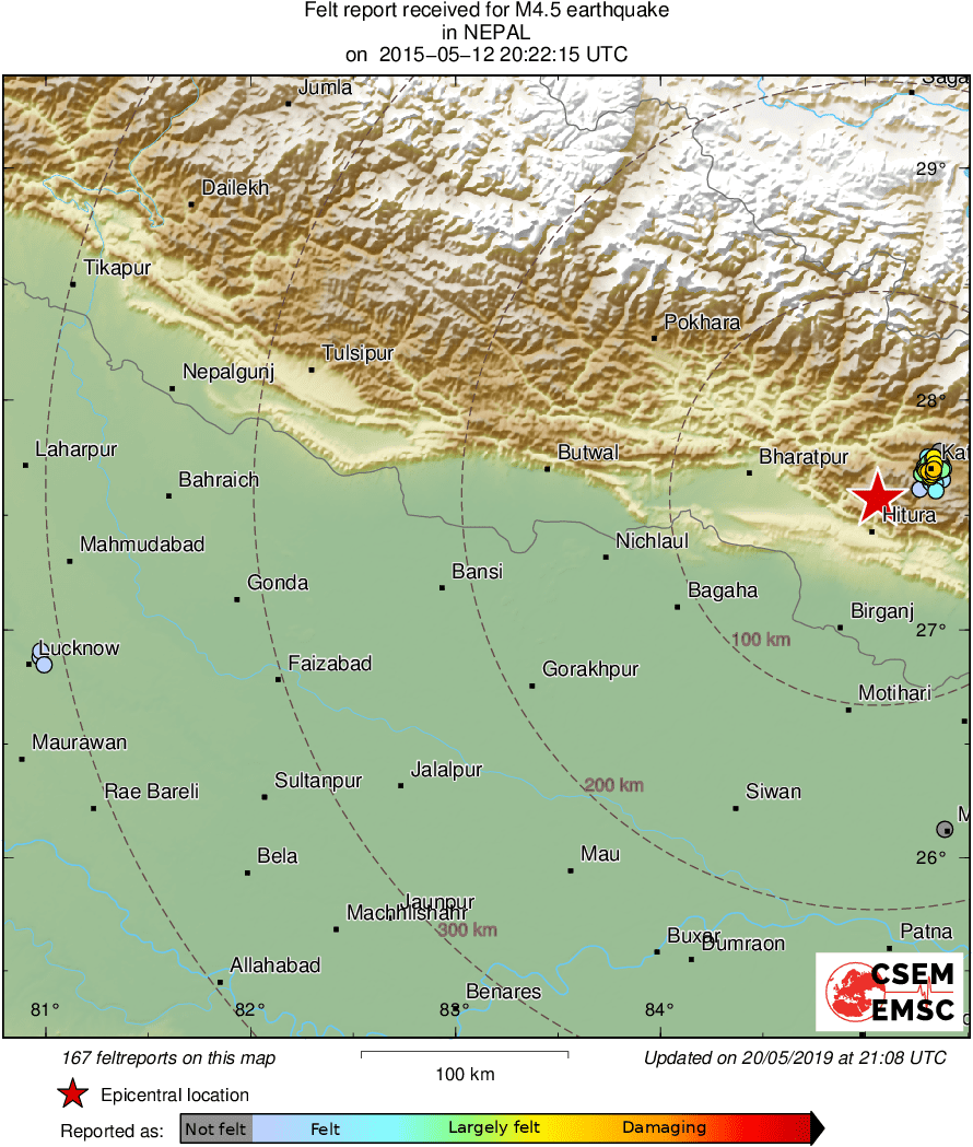 Intensity Map