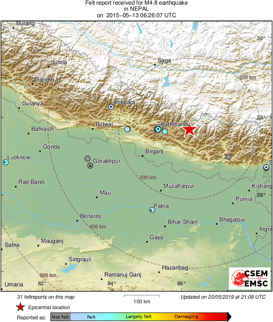 Intensity Map